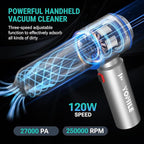 Mini Vacuum Cleaner, 2 in 1 27000PA Brushless Car Vacuum Air Duster 9000mAh Battery Air Blower Wireless Handheld Vacuum for C