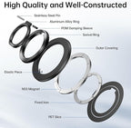 SYNCWIRE Magnetic Phone Ring Holder for MagSafe, 360° Rotation Cell Phone Grip Stand Finger Ring Kickstand Two-Sided Magnet Compatible with iPhone 17 Pro Max 16 15 14 13 12 MagSafe Accessories