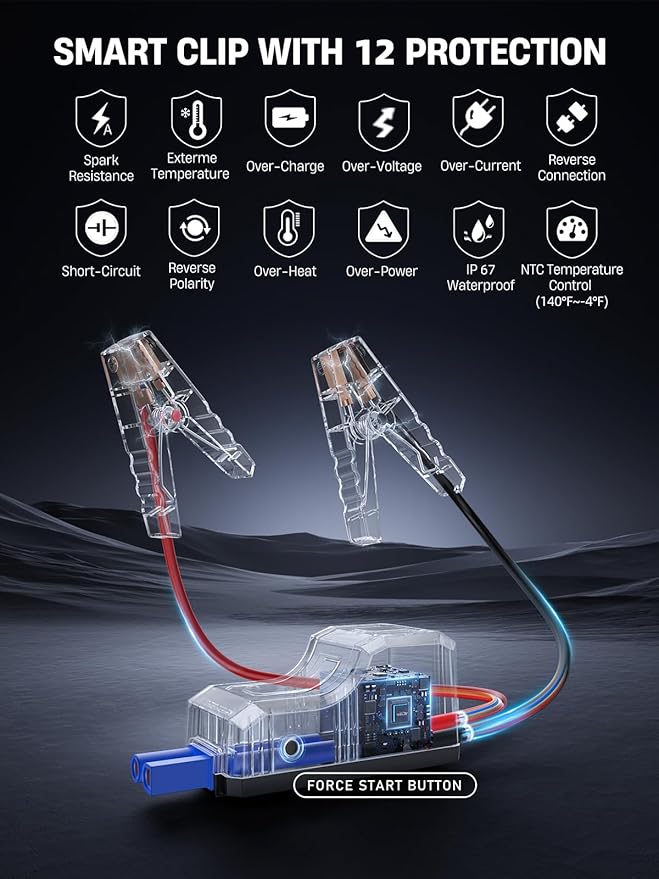 8-in-1 Car Jump Starter with Air Compressor - 5500A Peak, 150PSI Tire Inflator, 12V Portable Power Bank, LCD Display, and