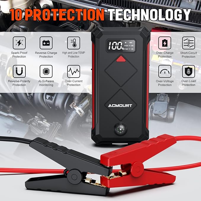 Acmount P100 Car Jump Starter, 5000A Peak Lithium Jump Starter Battery Pack for Up to 10.0L Gas or 8.0L Diesel Engine, Safe