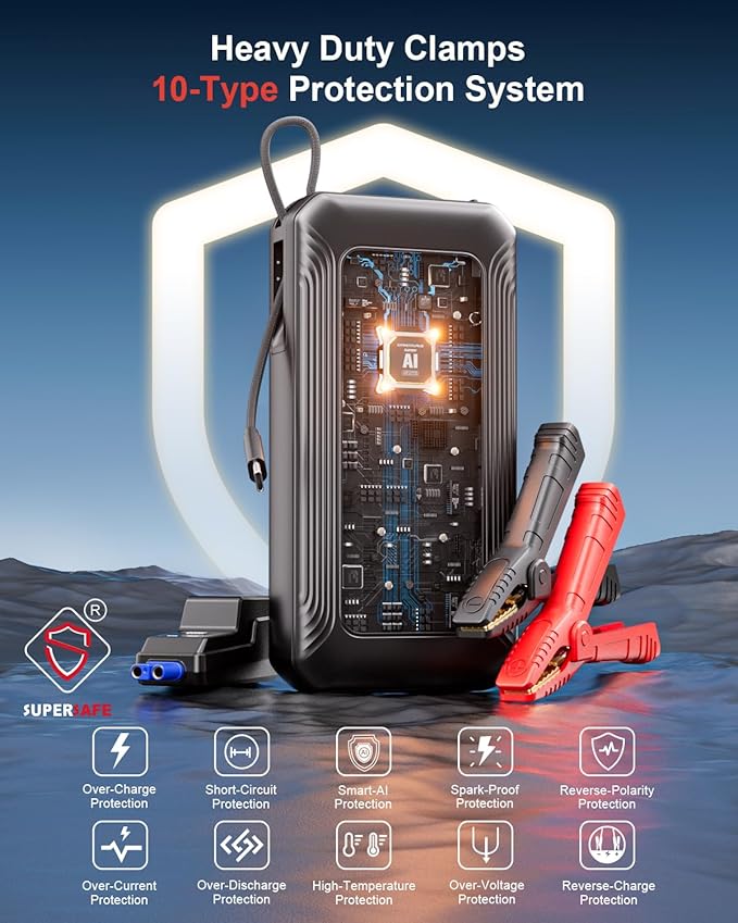 GOOLOO G7 3000A Jump Starter with Built-in Cable,Portable Power Bank for 45W Fast Charging,12V SuperSafe Lithium Jump Box,