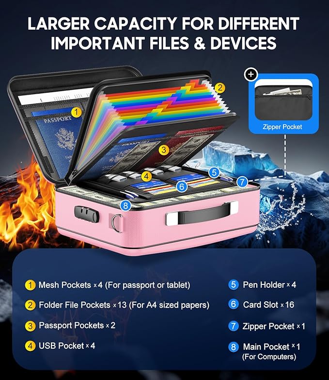 Fireproof Document Box with Lock, Hard-Shell Fireproof Safe for Home Documents, Portable Travel Fire Proof File Box for Passp