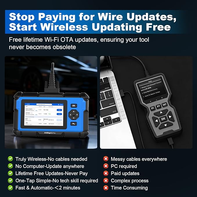 ArtiDiag600 Pro OBD2 Scanner Diagnostic Tool - TOPDON Automotive Scan Tool with Full Systems, Car Code Reader with 9 Reset