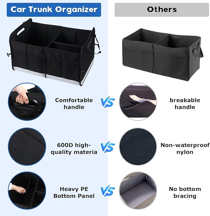 Car Trunk Organizer, 72L Large Capacity Waterproof Auto Storage with Non-Slip Bottom Strips, Collapsible Cargo Organizer for Suv