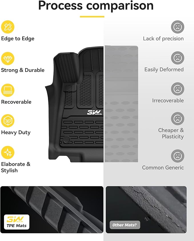 3W Floor Mats & Seat Back Mats & Cargo Liner for 2024-2026 Jeep Wagoneer S EV, All Weather TPE Custom Fit Set Car Floor Mats, Jeep Wagoneer S EV Full Set Floor Mats Accessories, Black