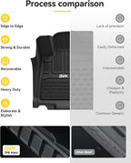 3W Floor Mats & Seat Back Mats & Cargo Liner for 2024-2026 Jeep Wagoneer S EV, All Weather TPE Custom Fit Set Car Floor Mats, Jeep Wagoneer S EV Full Set Floor Mats Accessories, Black