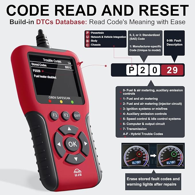 2026 Enhanced Universal OBD2 Scanner, Check Engine Code Reader - 45000+ Fault Codes, Live Data, I/M Readiness, Battery Voltage