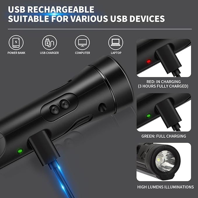 KnLnny Ware Automotive Escape Tool, Window Breaker,Seatbelt Cutter, Car Flashlight, 5 in1 Auto Tactical Gear, USB Charging, M