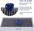 Pureflow Cabin Filter Air Freshener with Odor Eliminator – Fits on Most Car, Truck, and SUV Cabin Air Filters - New Car (2 Pa