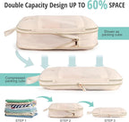 Compression Packing Cubes for Travel, Bunnychill Portable Zipper Packing Cube for Cloting, Expandable Space Saver Storage Lug