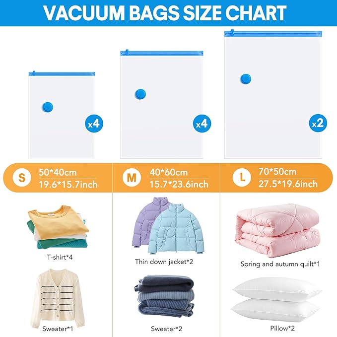 10 Pack Travel Vacuum Storage Bags With Electric Pump, Vacuum Seal Bags for Clothing, Vacuum Sealer Bags for Luggage, Travel 