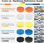 GOH DODD 38 Pieces 3 Inch Buffing Polishing Pads, Car Foam Drill Polishing Pad Kit Sponge Pads Buffer Polisher Kit Headlight 