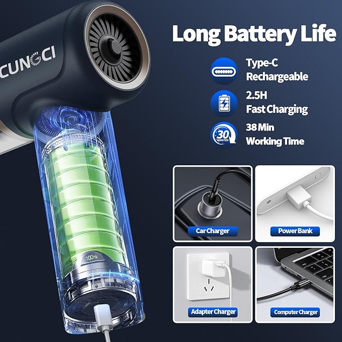 Car Vacuum Handheld Vacuum Portable Cordless, 18000Pa 5 in 1, 100W Brushless Motor, High Power Vacuum Cleaner with Window Bre
