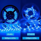SUPERNIGHT LED Strip Lights, 32.8 FT 10M SMD 5050 Waterproof 600LEDs RGB Color Changing Flexible LED Light Strip for Bedroom, TV Back Lighting, Christmas, Halloween Day (Not Include Power)