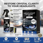 Automotive Headlight Restoration Kit: Fast & Easy Car Headlight Cleaner for Oxidized, Yellowed Headlamps - Refurbishing Fluid