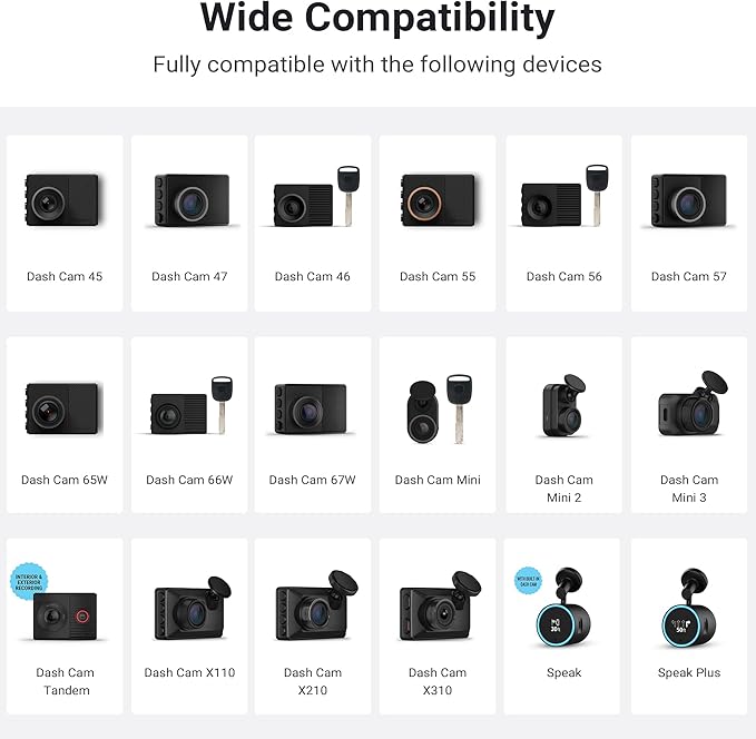Magnetic Mount for Garmin Dash Cam,with 4 PCS Windshield Sticky,Strong Adhesive and Magnet, Compatible with Garmin Dashcam Mini 2/Mini 3/67W/57/47/Tandem and etc., Low-Profile Design