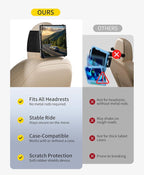 FANGOR Car Headrest Mount Holder, Tablet Holder for Kids in Back Seats, Anti-Slip Strap and Holding Net,Angle-Adjustable/Fits All 7 Inch to 12.9 Inch Tablets
