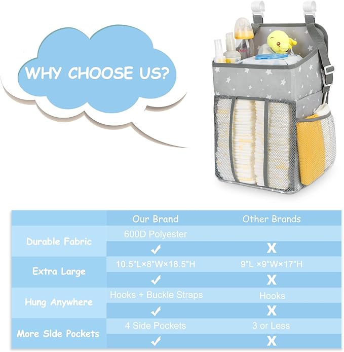 Maliton Changing Table Diaper Organizer - Baby Hanging Diaper Stacker Nursery Caddy Organizer for Cribs Playard Baby Essentia