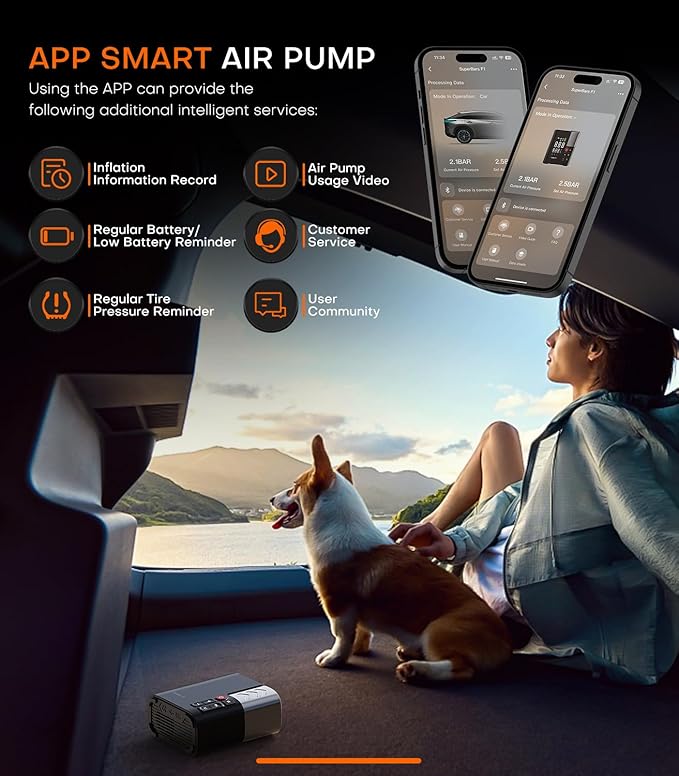 Tire Inflator Portable Air Compressor, SuperBars 3X Faster Air Pump with APP, 160PSI 48LPM Electric Tire Pump with 10400mAh Battery, 45W Faster Charging, Tire Inflator for Car SUV Pickup RV MPV Truck