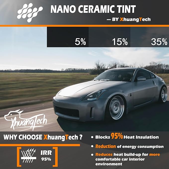 XhuangTech Ceramic Window Film - 15% VLT, 20''x20' Ft Nanoceramic Privacy Film Roll for Side/Rear Windows, Sun & Heat Blocking with Anti-UV Glare Control