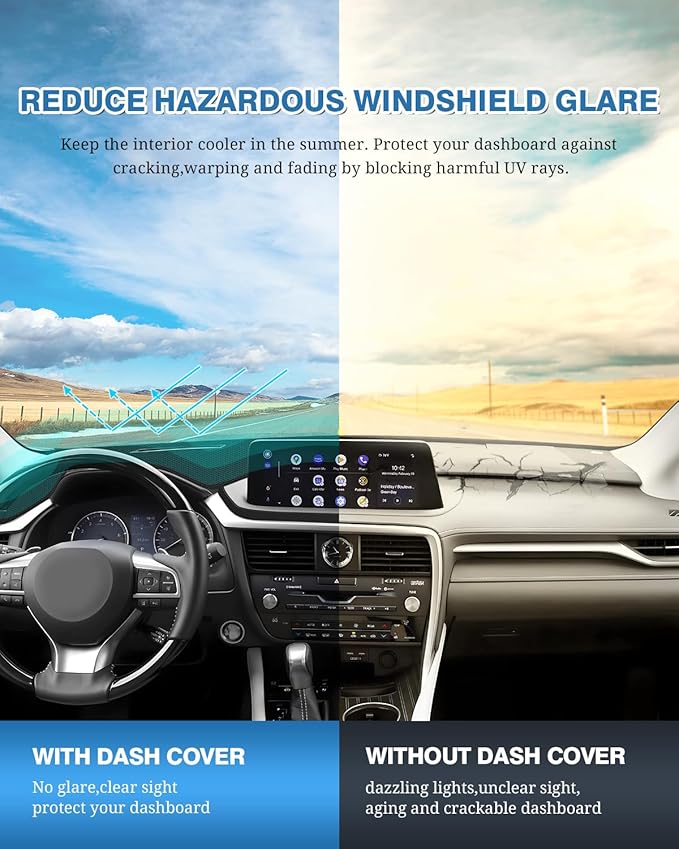 FIILINES Dash Cover for RX 2016-2019, Dashboard Mat Cover Accessories Dash Mat Sunshade Nonslip Mesh Protector No Glare