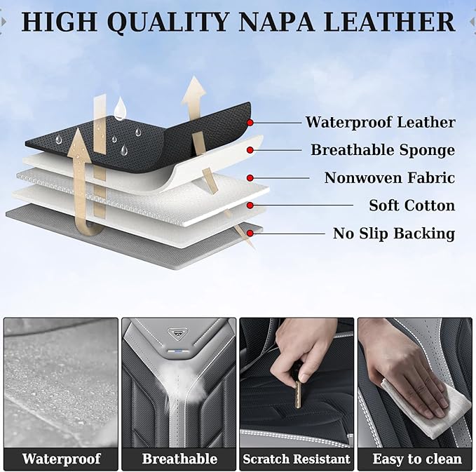 Coverado Seat Covers, Car Seat Covers Front Seats, Leather Seat Covers for Cars, Automotive Seat Covers Car Seat Protector Ca