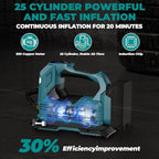 Cordless Tire Inflator Air Compressor for Makita 18V Battery, 160PSI Portable LED Light Handheld Air Pump with Digital Pressure Gauge for Cars Motorcycles Bikes Sport Balls(Battery Not Included)