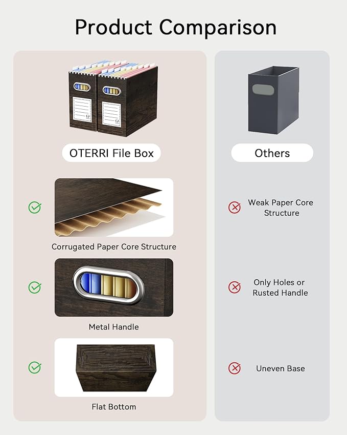 Oterri Cardboard File Organizer Box for Hanging File Folders Letter Size,File Box for Computer Desk,File Cabinet,Working Home