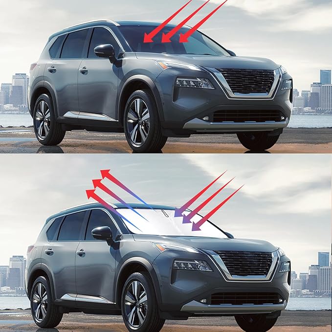 Windshield Sun Shade for Rogue 3rd Gen 2021 2022 2023 2024 (Not for Rogue Sport), Foldable Window Sunshade Sun Visor Protector, Front Windshield Sunshade Sun Shield Blocks UV Rays Heat