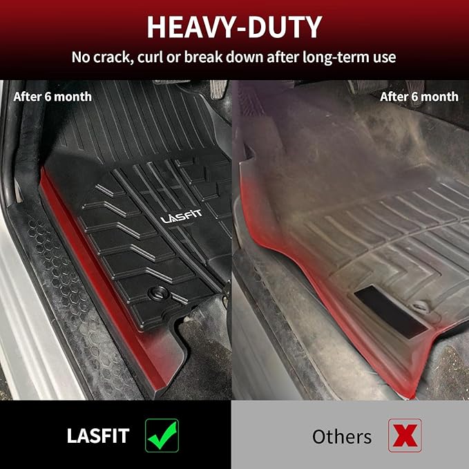 LASFIT Floor Mats for Ram 1500/2500/3500 Crew Cab 2013-2018 Front, for Ram 1500 Classic Crew Cab 2019-2024 All Weather TPE Custom Fit Car Mats Truck Front Liners 1st Row Only, Black