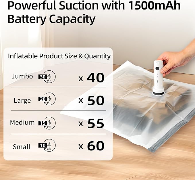 Cordless Electric Vacuum Pump for Vacuum Storage Bags Travel Air Pump, Portable USB Rechargeable Seal & Compression Bag Pump 