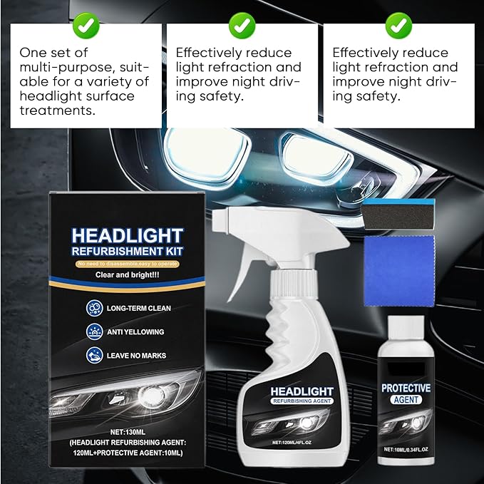 Dodorado Headlight Restoration Kit – No Sanding Required, Fast Cleaning & Ceramic Coating, Restores Yellowed Hazy Headlights 
