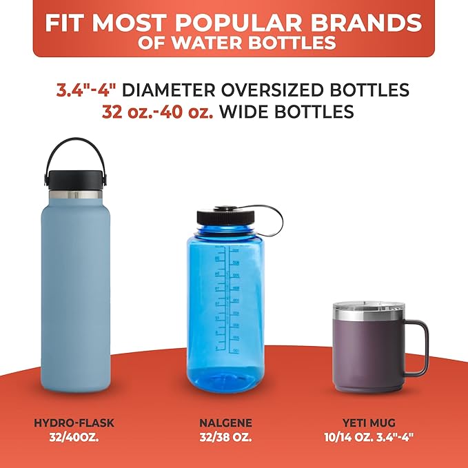 Car Cup Holder Expander - Fits Hydro Flasks 32/40 oz, Nalgene, Yeti & Large Bottles up to 3.8 inches Wide - for Car up to 3.2
