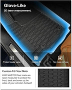 KIWI MASTER Floor Mats & Cargo Mat for 2021-2026 Jeep Grand Cherokee L, OEM Replacement 82216640AA 82216646AA, All Weather Car Mats, Heavy Duty TPE Floor Liners, Front & Rear & Trunk Mat Set, Black