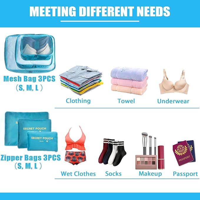 6 Set Packing Cubes for Travel Luggage Packing Bags Reusable Lightweight Suitcase Organizer Cubes Set for Travel Accessories 
