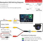 AHD 1080P Universal Backup Camera - 360° Rotatable Lens & Parking Sensor,IP69K Waterproof with Night Vision & 170° Wide View 