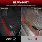 LASFIT Floor Mats Custom Fit for Audi Q5 SQ5 2018-2025(Include Q5/SQ5 Sportback 2021-2025), All-Weather Protection TPE 1st & 2nd Row Car Liners for Audi Accsessories, Easy to Clean, Black