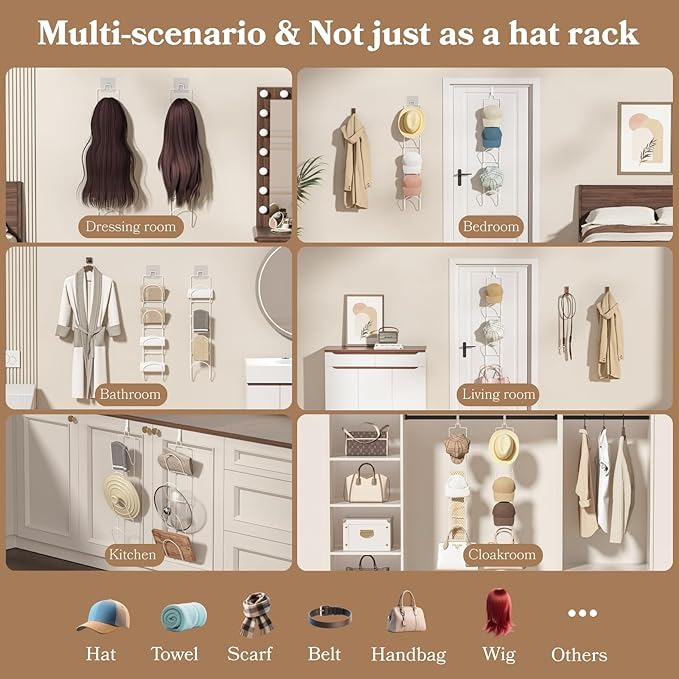 18 Pack Over The Door Hat Organizer for baseball caps | Multi-Functional Baseball Hat Rack for Closet | Wall Mounted Hat s to
