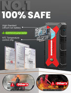 Car Battery Jump Starter 4000A Battery Jumper Starter Portable (for 9.0L Gas or 7.0L Diesel Engine) Jump Box Jump Starter