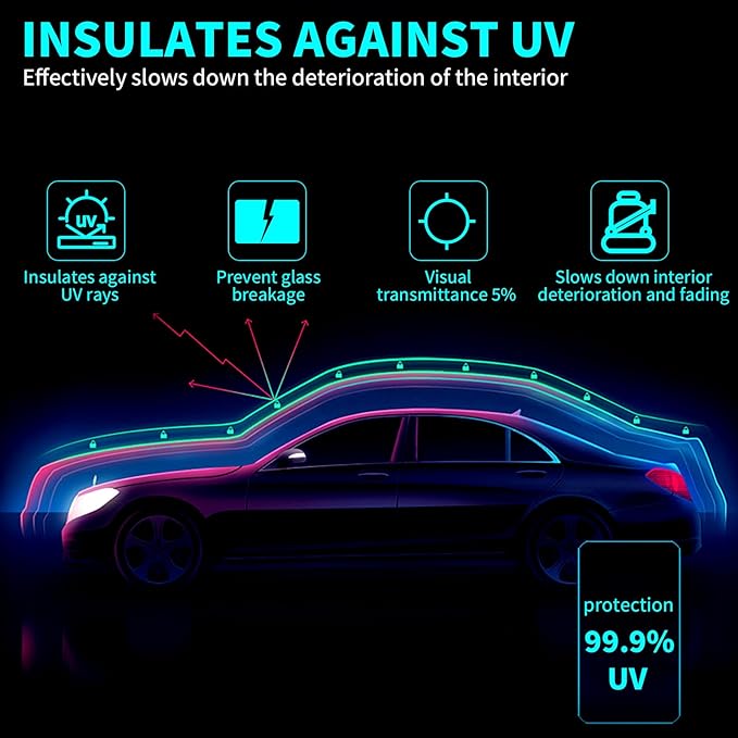 2Pack Car Window Film, Sun Visor Strip Tint Film, Auto Tint Film, Car Front Windshield Protect Shade Sticker, Windshield Solar Protection Film for Shading and Filtration (Gradient Golden)