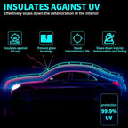2Pack Car Window Film, Sun Visor Strip Tint Film, Auto Tint Film, Car Front Windshield Protect Shade Sticker, Windshield Solar Protection Film for Shading and Filtration (Gradient Golden)