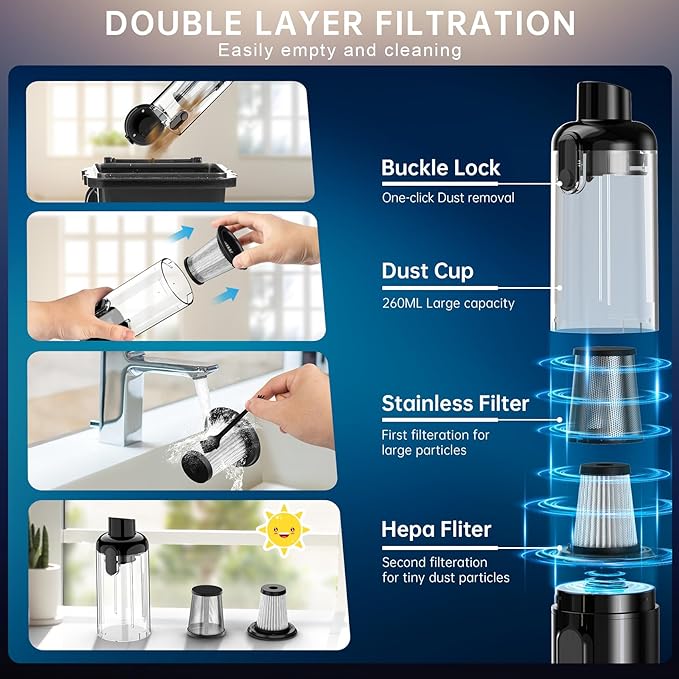 Handheld Vacuum Cordless, Car Vacuum with 16000Pa Powerful Suction, Lightweight at 1.3 lbs, Type-C Charge, Multiple Accessori