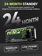 YESPER 4000A Jump Starter, 12V Car Battery Jump Starter 24000mAh Power Pack, (All Gas/10L Diesel Engine) Portable Jump Starter for Car with 100W Quick Charge Cables,Booster, LED Light - Armor Series