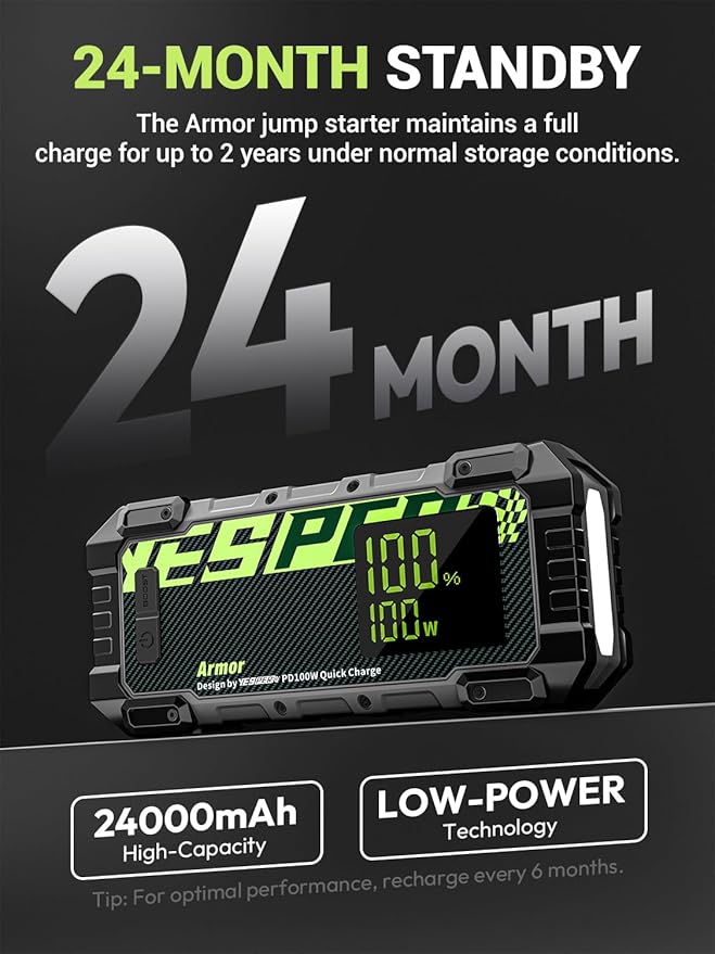 YESPER 4000A Jump Starter, 12V Car Battery Jump Starter 24000mAh Power Pack, (All Gas/10L Diesel Engine) Portable Jump Starter for Car with 100W Quick Charge Cables,Booster, LED Light - Armor Series