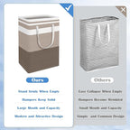 BlissTotes 3-Pack Laundry Basket, Freestanding＆Waterproof Laundry Hamper, Collapsible Tall Clothes Hamper with Easy Carry Han
