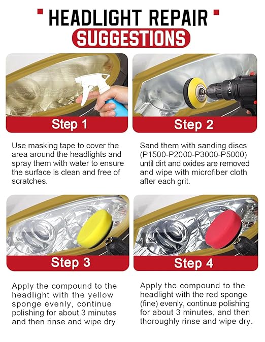 130Pcs Headlight Restoration Kit, 3 Inch Wet Dry Sanding Discs 80-5000 Grit with Drill Attachments & Polishing Pads, Car Head