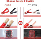 Vetoos Car Roadside Emergency Kit with Jumper Cables, Auto Vehicle Safety Road Side Assistance Kits, Winter Car Kit for Women