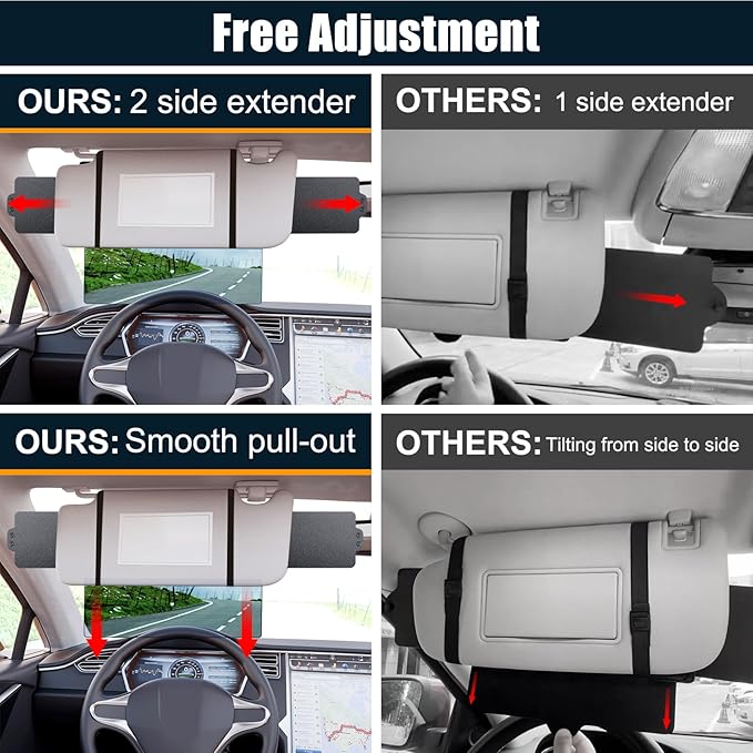 Veharvim Sun Visor Extender for Car with 2 Side Sunshade, Polarized UV400 Visor Extender Attachment for Car Visor with PC Lens,Anti-Glare for Safe Driving (2 Side Panel) (Black, Universal(2Pack))