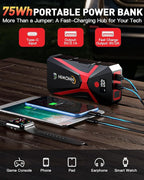 Battery Jumper Starter Portable, 4000A 4 in 1 Function Jump Starter Up to 7.5L Gas & 5.0L Diesel Engines 12V Jump Box
