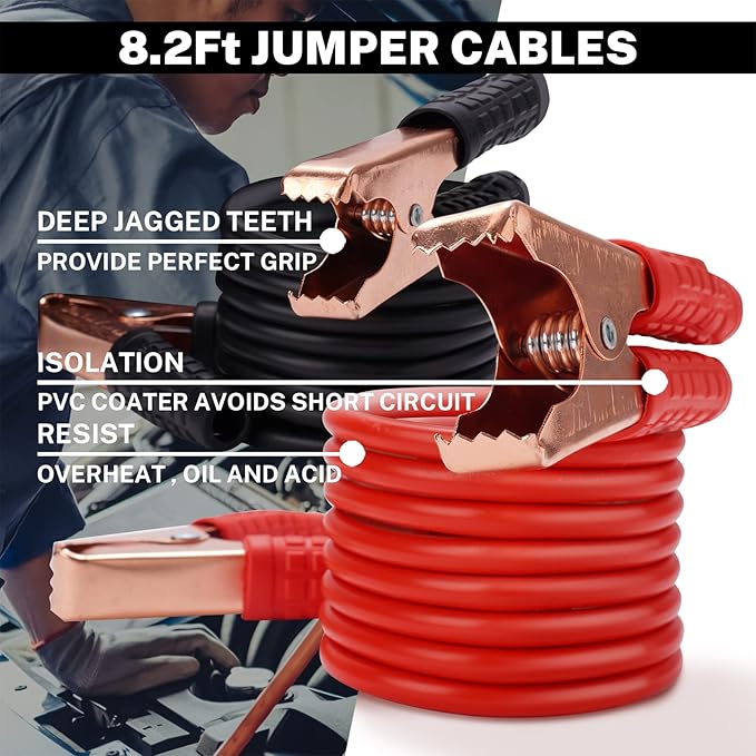 Car Roadside Emergency Kit with Battery Jumper Cables,Car Accessories for Men or Women,Automotive Safety Kit for Car,Vehicle,